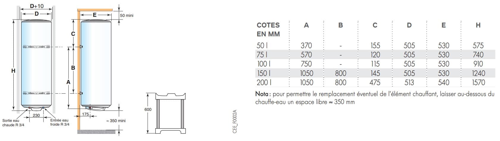 chauffe-eau-lectrique-cor-email-poser-ths-150l-de-dietrich-chauffe